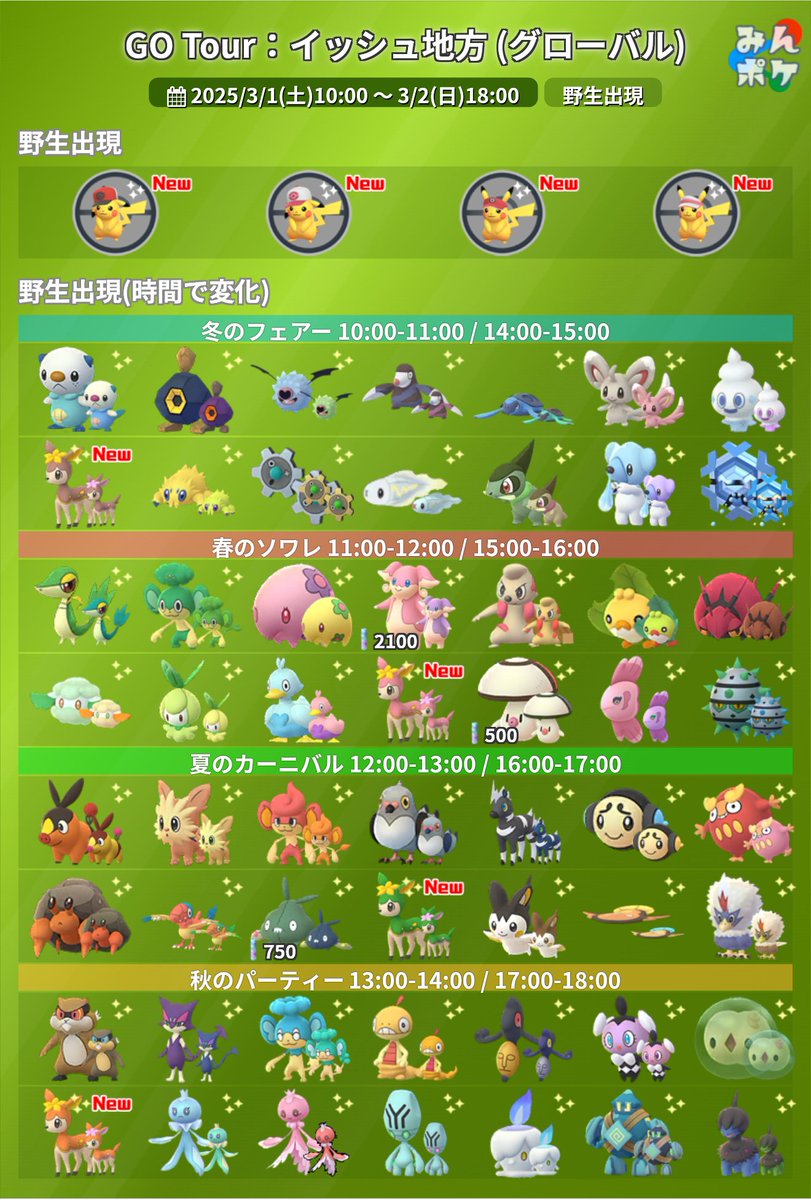 ポケモンGO攻略⚡みんポケ on X: 