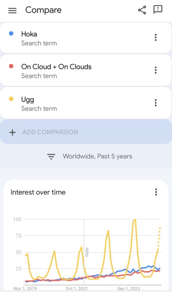 Charlton Gunn tweet media