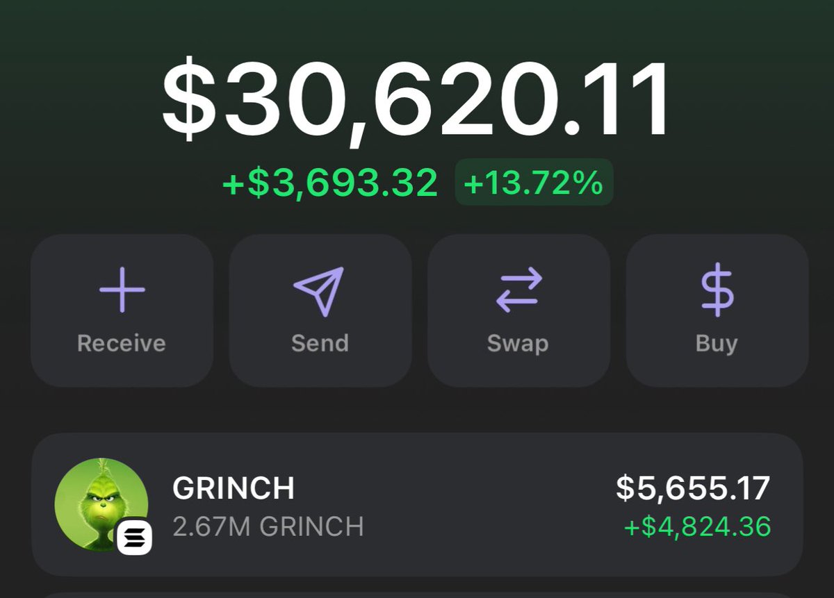 When1102's tweet photo. $GRINCH

You don’t pay attention 🤡🤣🤣

Maybe I won’t make 10 calls from 💩🤭 like others, but few to win 💪🏻 $sol

Send in 260k > 2.5M https://t.co/J1tPH3Qdgl
