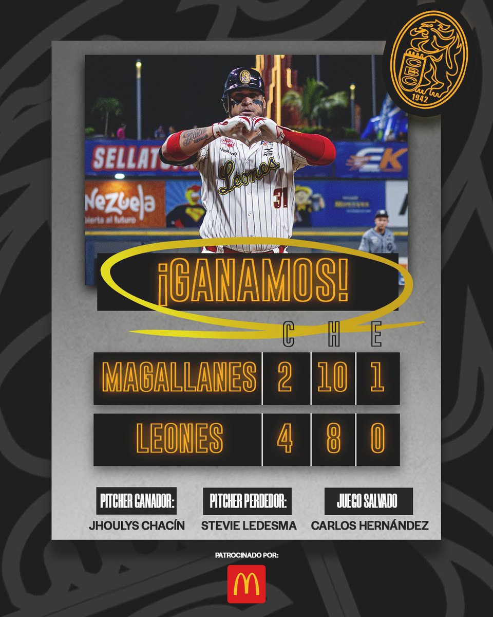 Aquí estamos 🦁

#CaraquistaSoy🦁