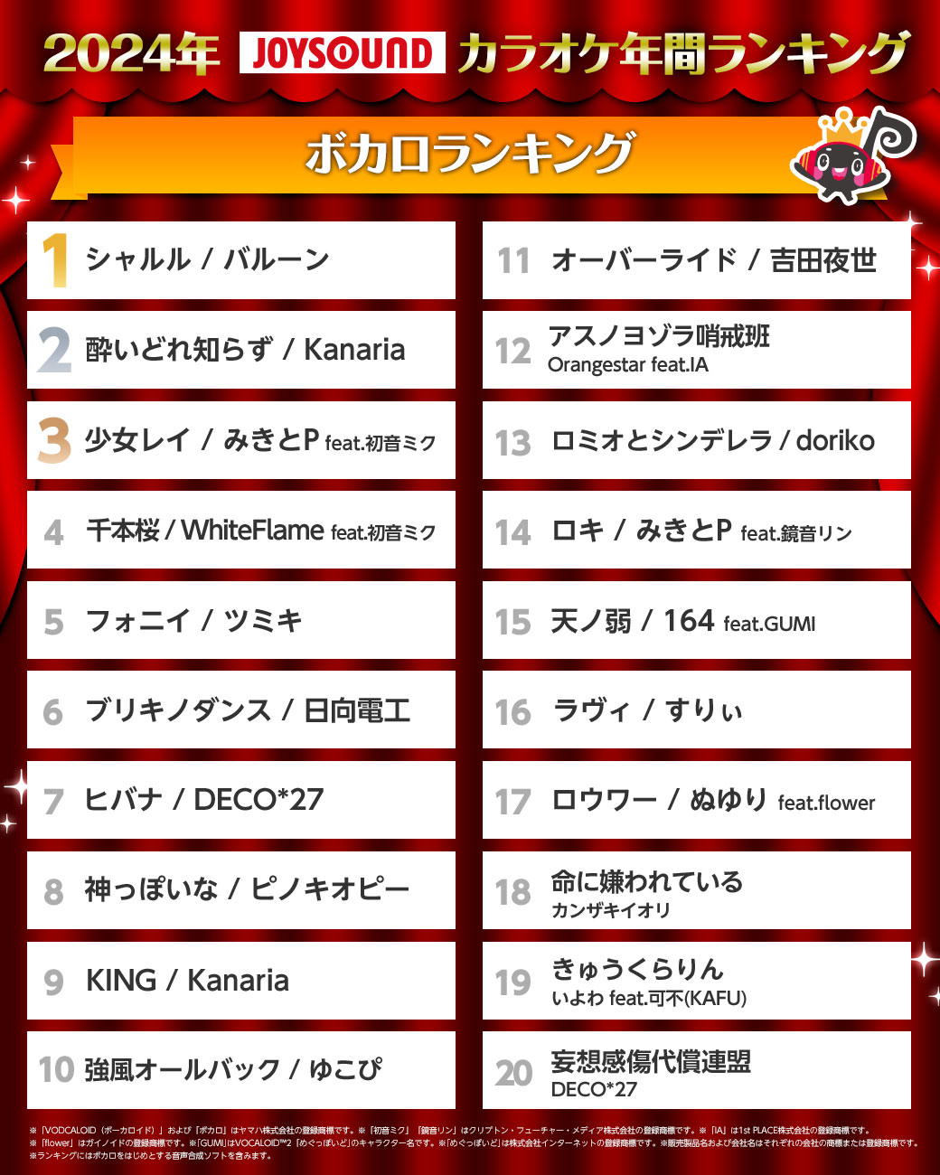 メディアコム もりあげくんPlus カラオケミキサー (赤外線
