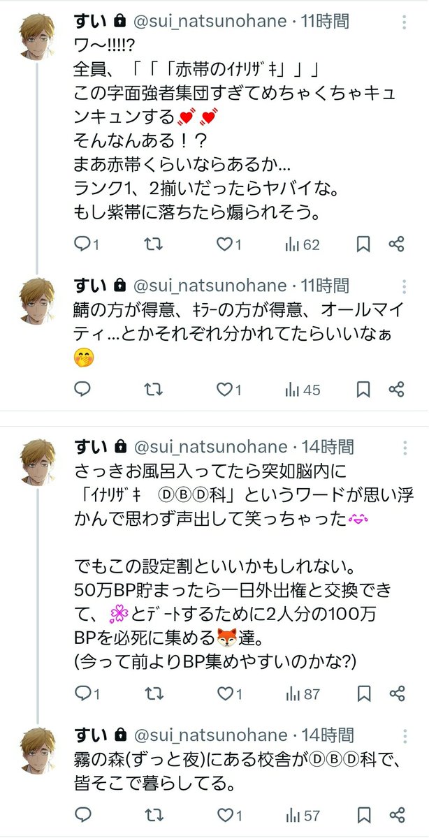 イナリザキⒹⒷⒹパロ夢の話 
