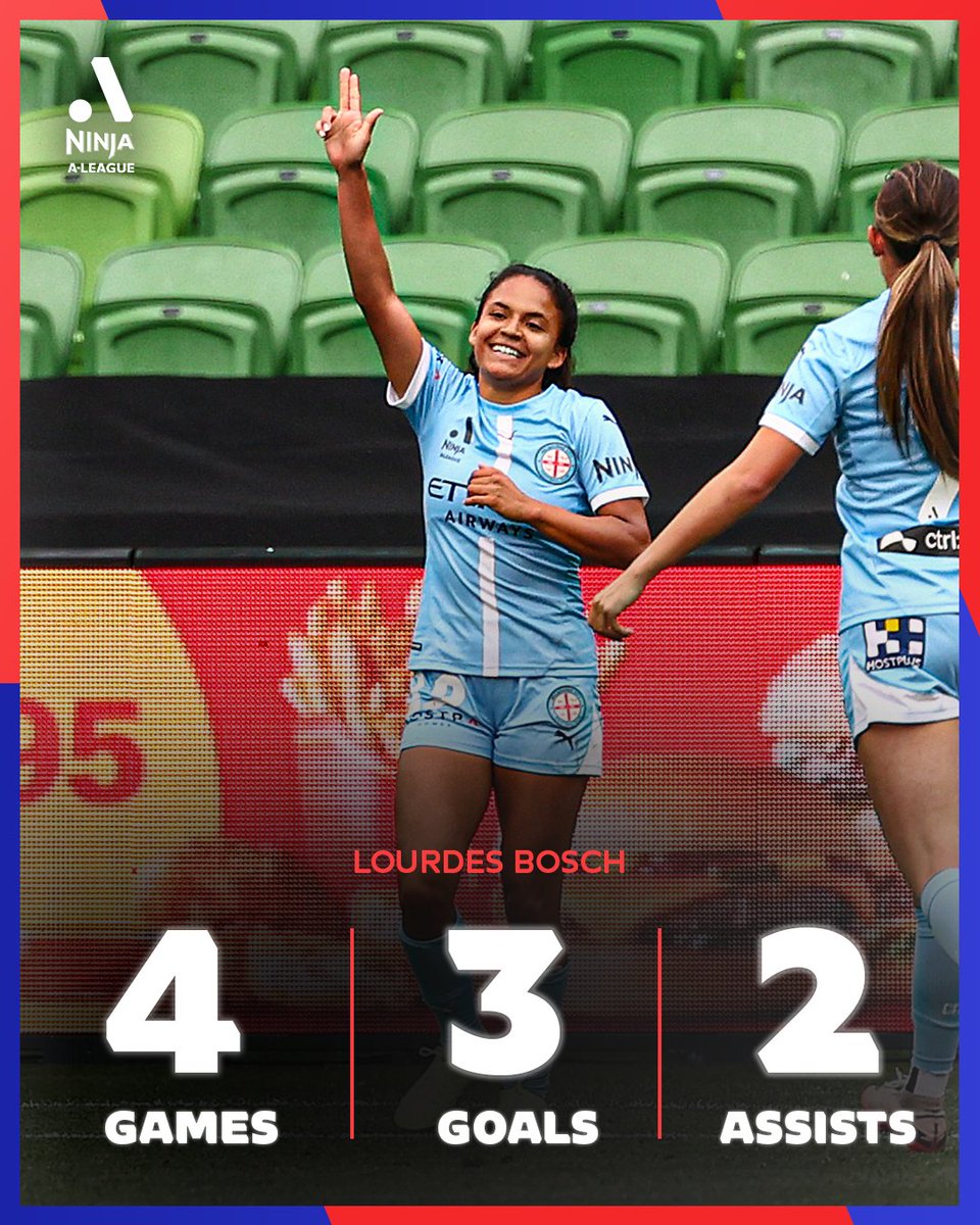 aleaguewomen's tweet image. 𝐅𝐈𝐕𝐄 goal involvements in just four games 😲 Lourdes Bosch has taken the Ninja A-League by storm!

The @MelbourneCity midfielder will look to keep her red hot start to life in Australia going this Saturday against the Wanderers!

🎟️ Get your tickets NOW: