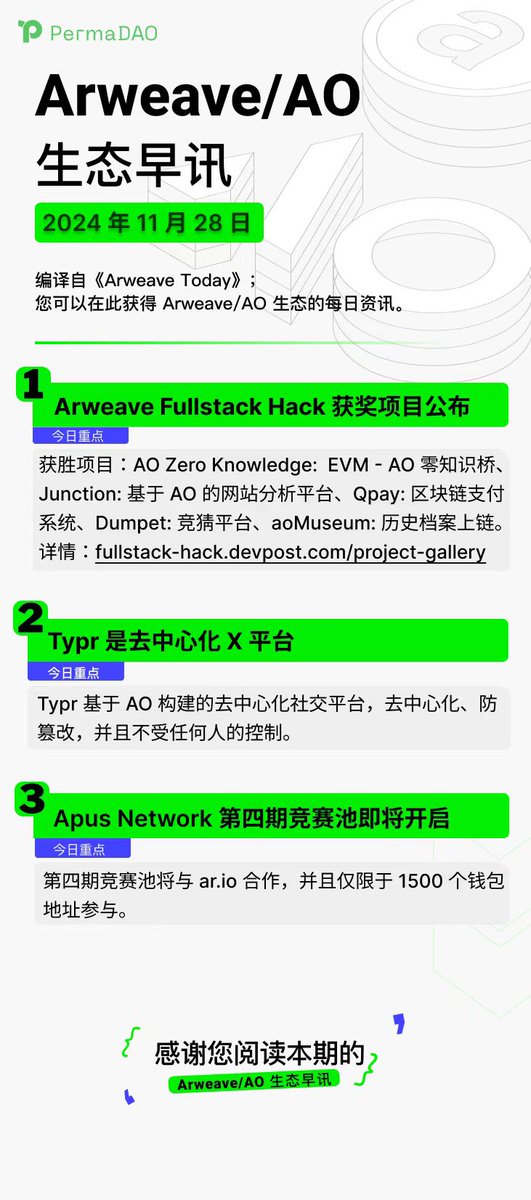 perma_daoCN's tweet photo. 【Arweave & AO 早讯】11 月 28 日
● @onlyarweave #ArweaveFullstackHack 获奖项目公布
● @TyprDay 是去中心化 X 平台
● @apus_network 第四期竞赛池即将开启
@ArweaveEco @aoTheComputer