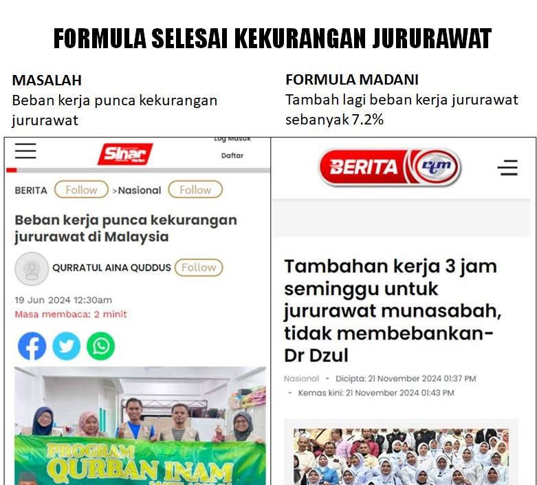 Naratif Rakyat 🇲🇾 tweet media