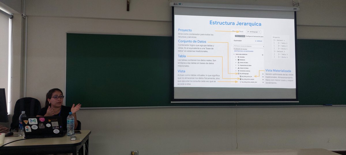 gdglima's tweet image. #DevFestLima2024
🙏 Agradecimiento especial a Natali Lujan por su charla: “Google Cloud Platform para el Análisis de Datos: Descubre su Potencial”. 💡✨
🎯 Completa el feedback y ayúdanos a mejorar: bit.ly/devfestlima24-…
#DevFestLima24 #GDGLima #DevFestLima #DevFest #gdg
