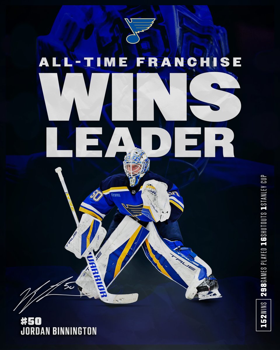 StLouisBlues's tweet image. Winnington. #stlblues