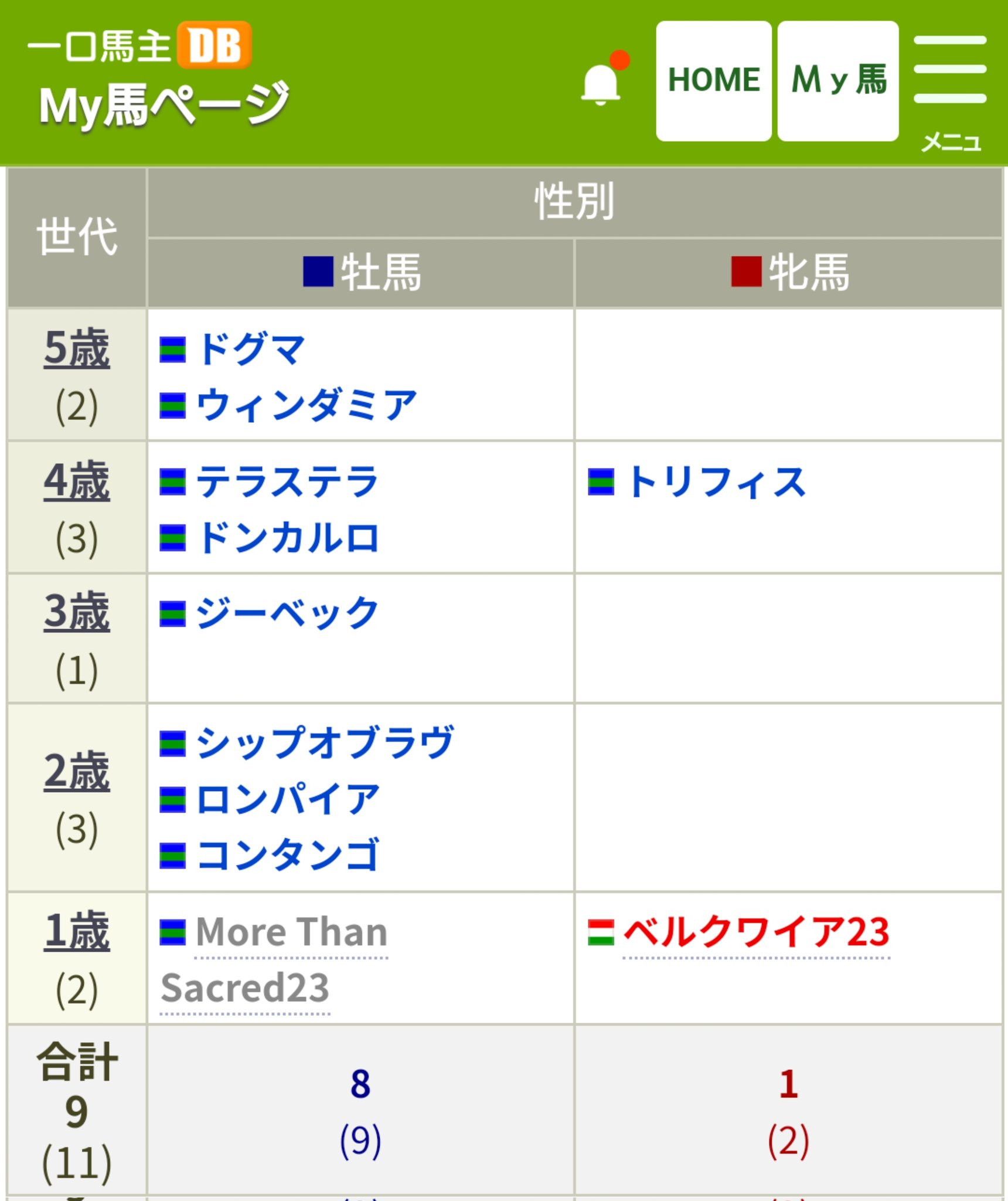 パワー　(プロフィール読んで欲しいです) 文字の大きなクロスワードEX｜定期購読 - 雑誌のFujisan