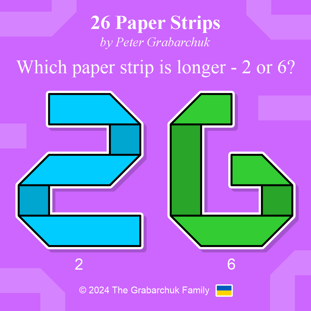 PuzzleMove's tweet photo. 26 Paper Strips (by Peter #Grabarchuk). Which paper strip is longer - 2 or 6?
#26PaperStrips #puzzle #paperstrips #foldstrips #foldpuzzle #letterpuzzle #brainteaser #solve #challenge #think #SupportUkraine πΊπ¦ https://t.co/sAXso104qA