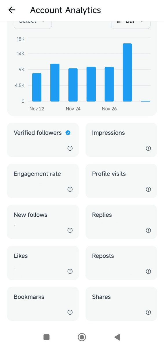 neetubhavi2010's tweet photo. New system UI for X cool af
Have u checked it out yet???!! #BreakingNews #ElonMusk #systemui https://t.co/3unPVx7H7B