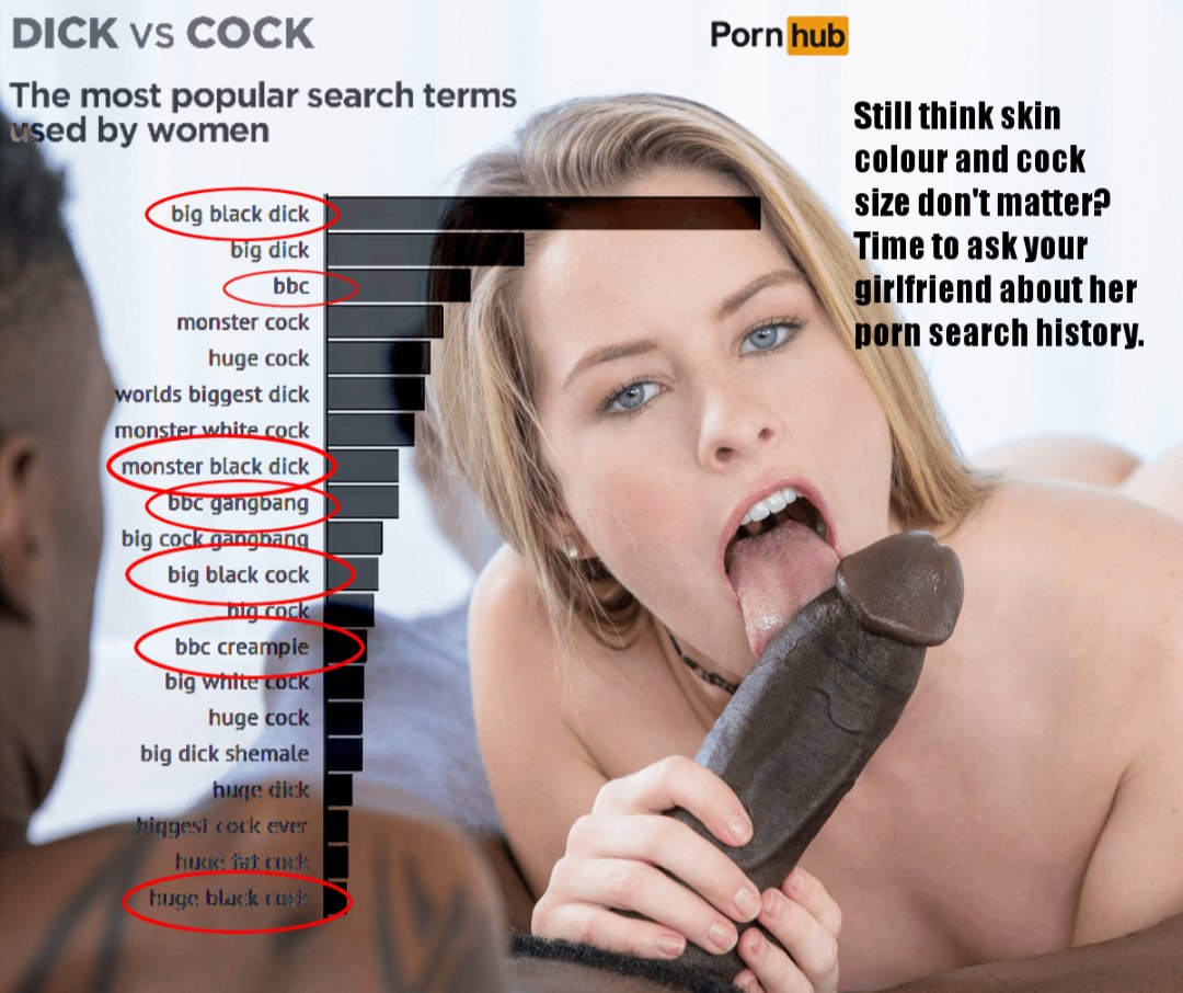 Hey babe, I just saw all of these listed in your search history. Don't worry, they are in mine too! Now we can enjoy the same porn together 💜♠️