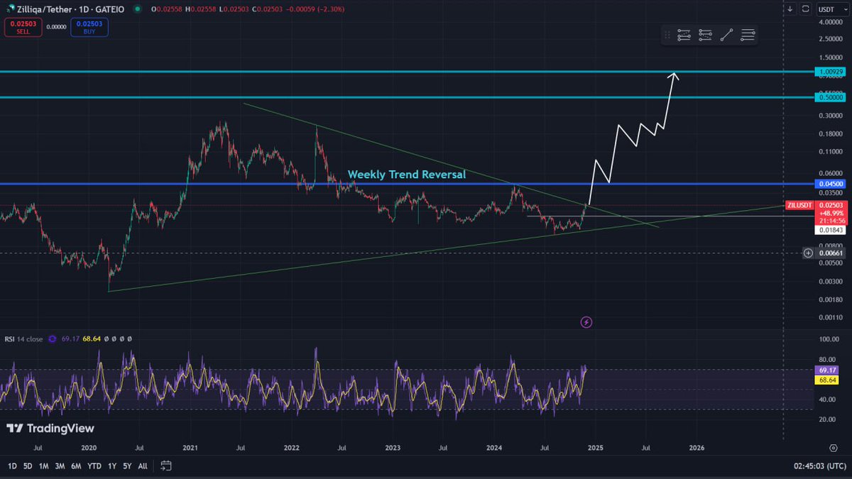Bruce Wayne tweet media