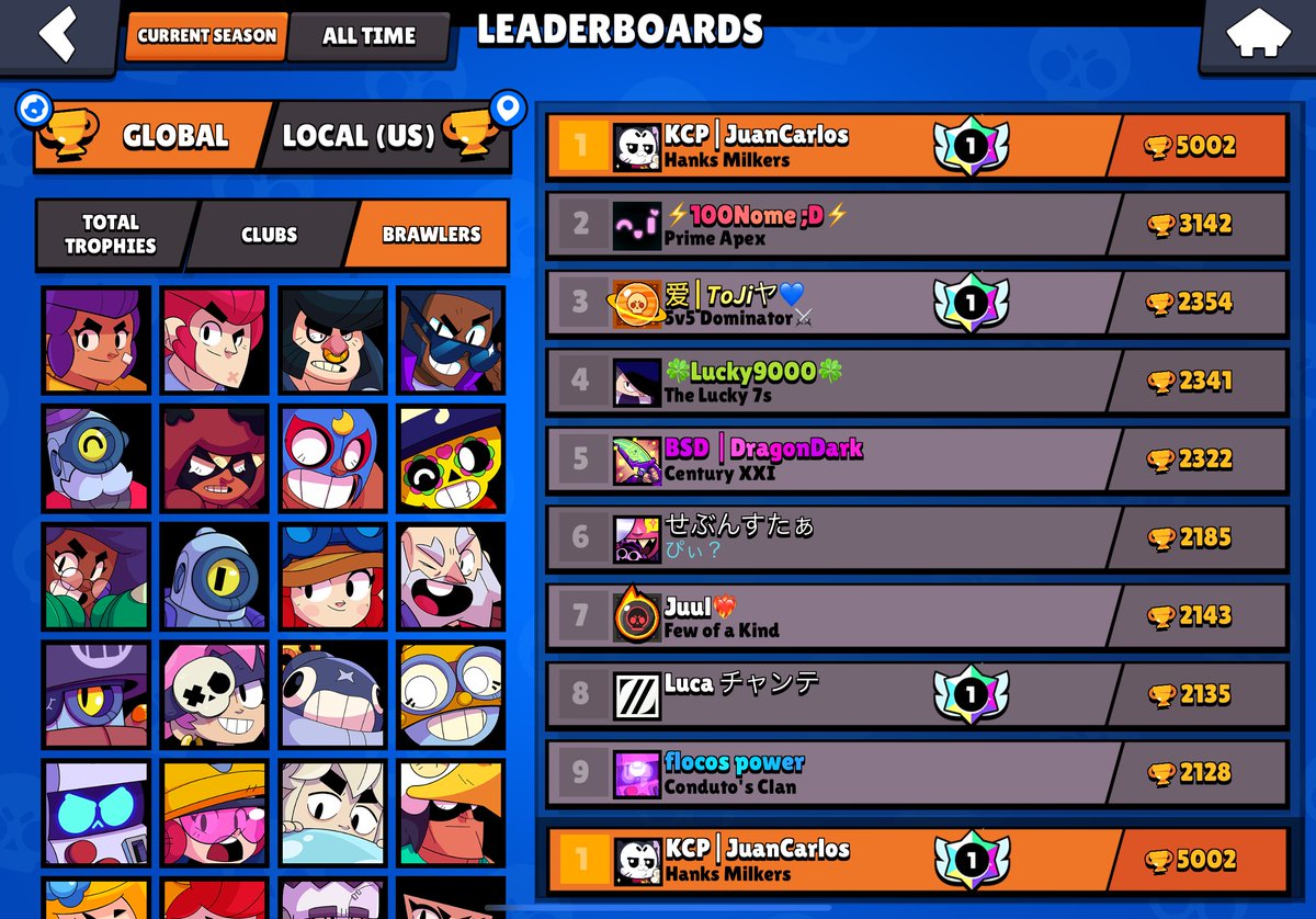 Gitgudlol165172's tweet image. 5k kit! This was one of the most painful pushes I’ve ever done huge thank you to @ZTBrawl as well as @babykyric and thanks to @TypicalSebass @RealjinxBS and all the 5v5 mains Sorry if I forgot anyone