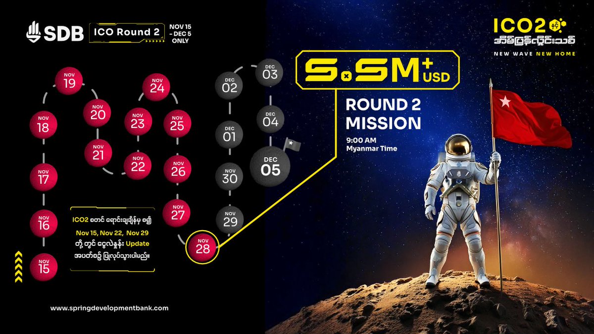SpringDevBank's tweet photo. Day 14: Over $5.5M Raised 🚀

As of 9:00 AM on November 28, SDB has surpassed a total investment of over $5.5 million USD in its ICO Round 2!

With just one week left, let’s come together both locally and globally to break records and raise the flag of New Wave, New Home movement! Join us in building a shared and prosperous future.

💵 How to Buy ICO 2 Tokens
👉 https://t.co/3ektHMkXGR

🫶 SDB for Everyone
👉 https://t.co/0VMhwTfkqk

#ICOround2 #NewWaveNewHome
#SDBTokenOffering #ChooseSDB