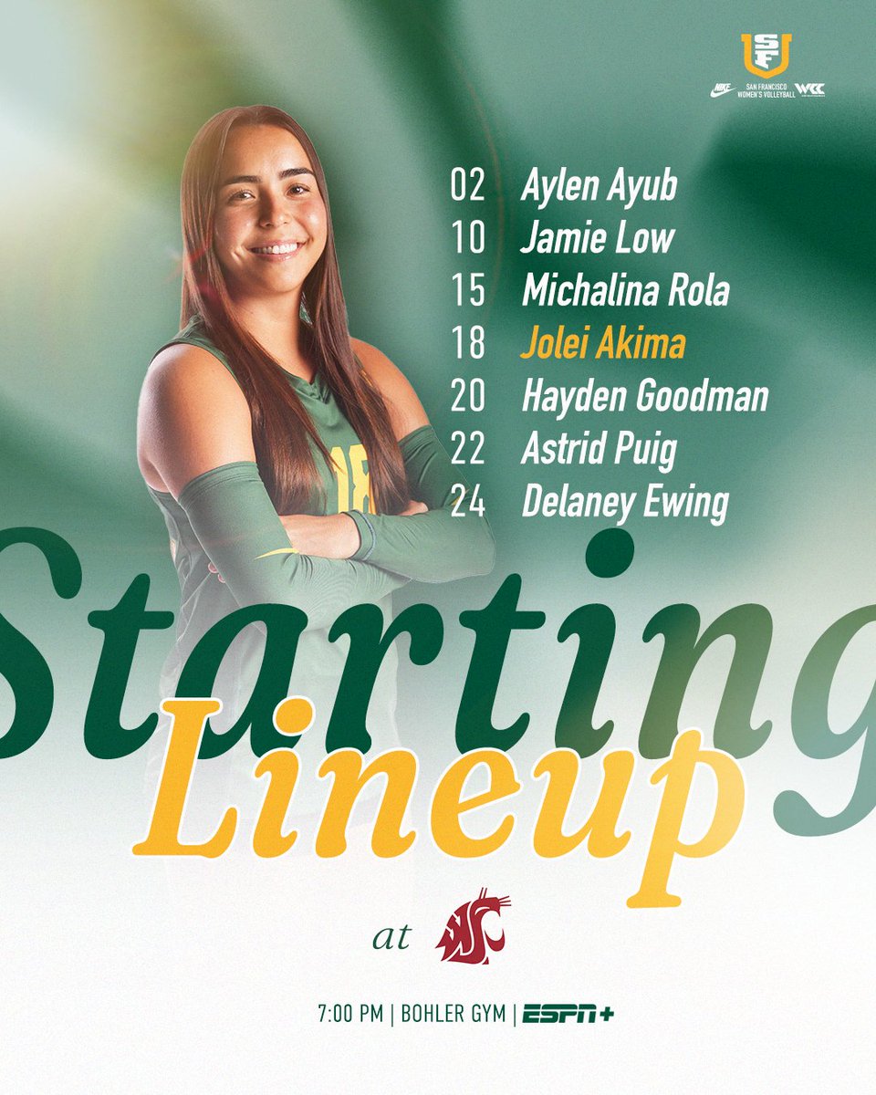 Starters at Washington State! 👏

#USFDons | #WCCsports