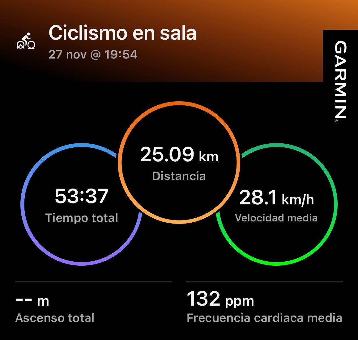 conde_jhona's tweet photo. Listo el entreno del día de hoy … mejorado día a día … 🫡
@GarminMexico #beatyesterday #garmin #arodar 🚴🏼♂️💥🤙🏼😎 https://t.co/pdEFETC6AO