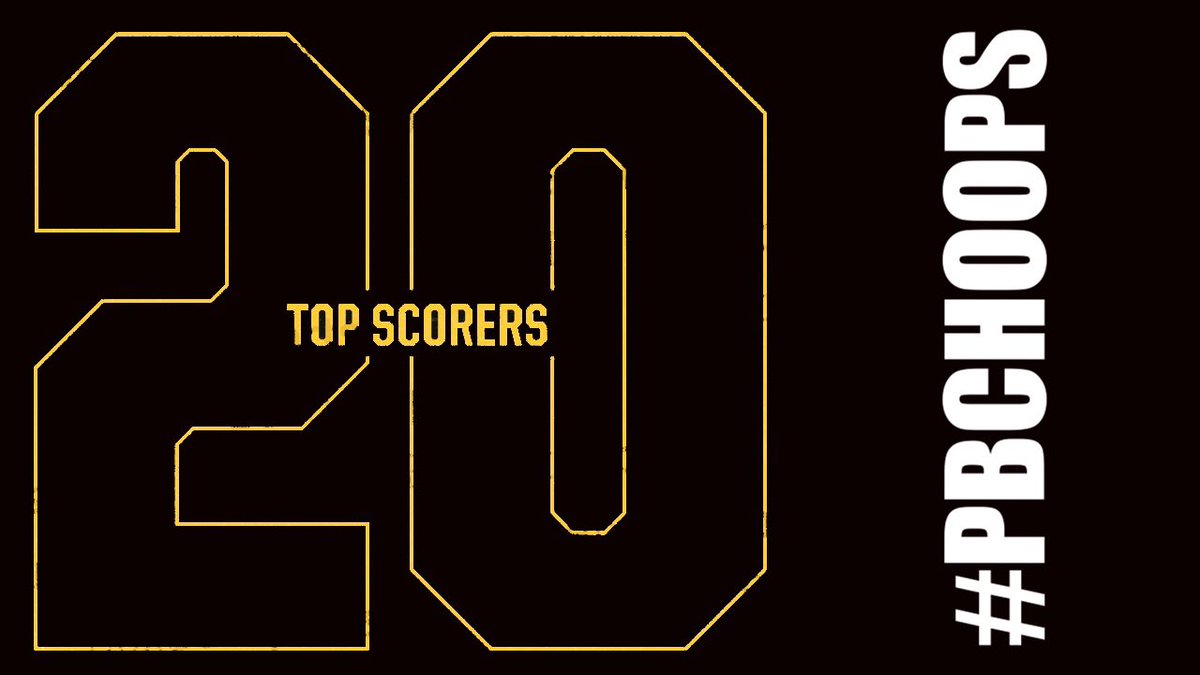PBCBBallForum's tweet image. BIG numbers on the #PBCHOOPS 20+ scorers list MON/TUE

11/25/24
Matt McPherson (King’s Academy) 30 pts (W)
Enorck Vincent (Gardens) 25 pts (W)

11/26/24
James Tillman @cxmp_mr (Atlantic) 30 pts (W)
Ty Watson (Atlantic) 21 pts (W)
Angel Ortiz (Forest Hill) 39 pts (L)

#FeastWeek