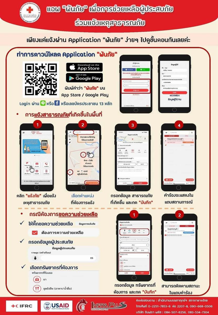 ThaiRedCross's tweet photo. ผู้ประสบภัย ต้องการความช่วยเหลือ ใช้แอป "#พ้นภัย" แจ้งข่าวไว ช่วยได้เร็ว อีกหนึ่งช่องทางให้ประชาชนสามารถแจ้งภัยและร้องขอความช่วยเหลือ #น้ำท่วม #น้ำท่วมยะลา #น้ำท่วมปัตตานี #น้ำท่วมใต้ #น้ำท่วมภาคใต้ #พ้นภัย #สภากาชาดไทย https://t.co/Vp4tTLIqdX