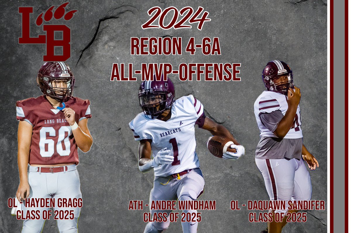 LBbearcatFB's tweet photo. Congrats to all our Bearcats that were chosen! https://t.co/jYQ1GtsCAK