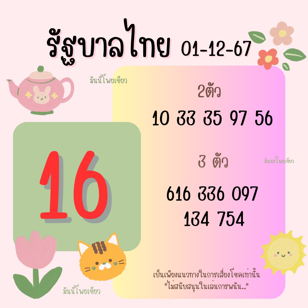 m2_new99's tweet photo. 🇹🇭🇹🇭 รัฐบาลไทย 01-12-67 🇹🇭🇹🇭

กดรีทวิตเพื่อรับโชครวยๆนะค้าบ💸

พิกัด : https://t.co/iOBwhzNpem

*โปรดใช้วิจารณญาณในการเสี่ยงโชค*

#หวยรัฐบาลไทย #หวยงวดนี้ #หวยรัฐบาล #มันนี่โพยเขียว https://t.co/UNgrDazbqk