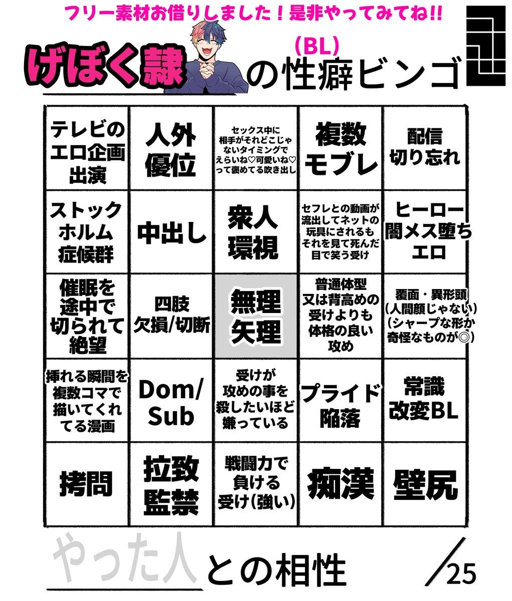はいはいはいはい！！！！！！！！ぱっと思いつく俺の性癖ビンゴ