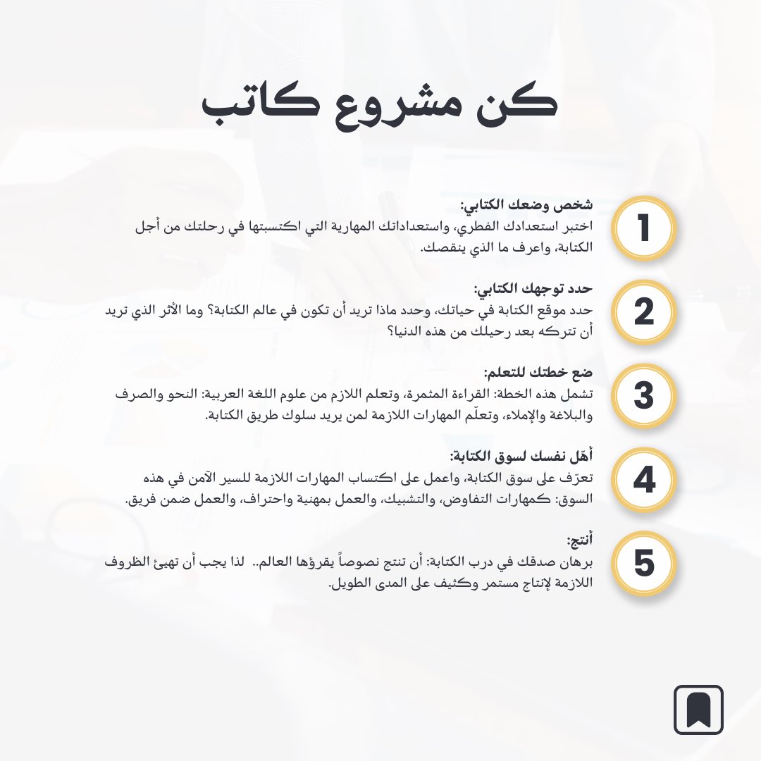 iabomar's tweet photo. أخيراً.. كن مشروع كاتب محترف.. هذه مرحبةٌ تبدأ فيها تجربة الكتابة بثقة بالغة، متسلحاً بالمعرفة، والوعي، والممارسة الكثيفة، هنا يصبح النجاح مسألة توفيق وزمن. https://t.co/Oncd046tDD