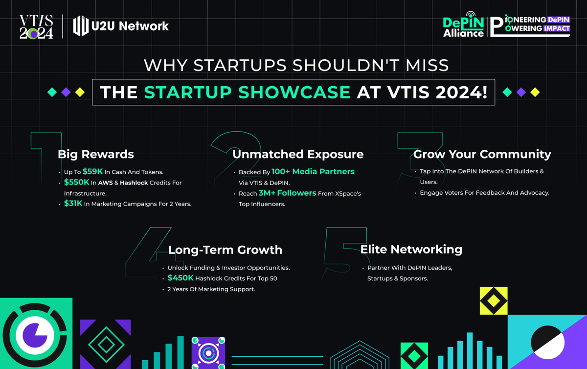 Walnut Network 🌰 🐿️ tweet media