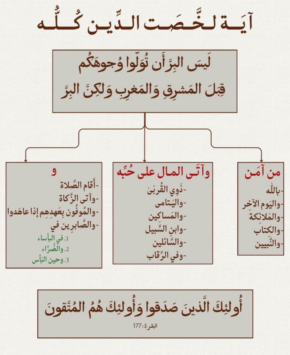 Meme991q's tweet photo. #صباح_الأشياء_المُشرقة 
#صباح_الخير #دوري_أبطال_أوروبا #المطرود_من_الاعلام #صلاة_الاستسقاء #مساعد_معلم #مكافاة #نيلوه https://t.co/FSbEAa1vR1