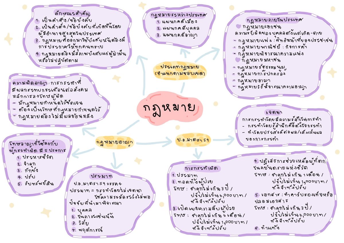 HOMEWORK.N tweet media
