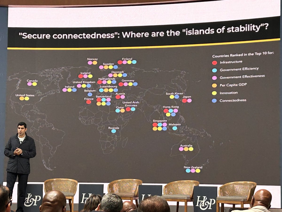 Switzerland and Singapore two of best governed countries in world and among best countries that might attract migration interest says <a href="/paragkhanna/">Parag Khanna</a> #globalcitizenshipconference