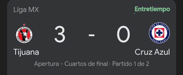 Esto es lo equivalente a cuando Osorio le ganó a Alemania con Layún de extremo... 
Juan Carlos Osorio MASTERCLASS