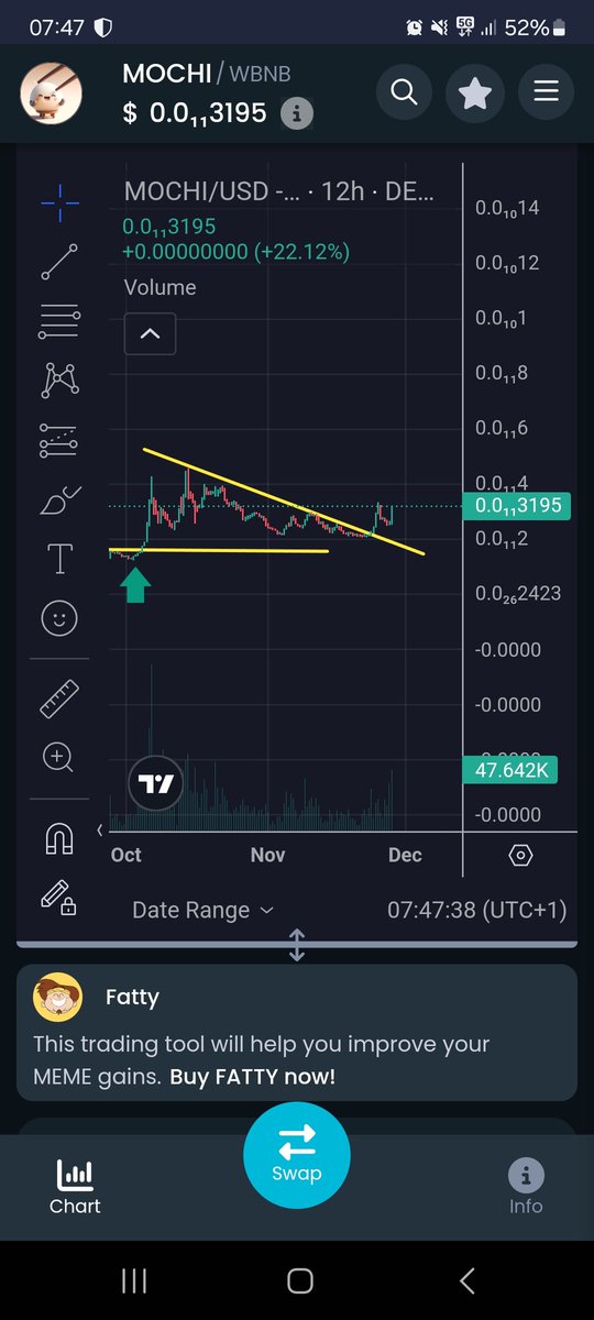 I still think we will see ATH for $mochi #mochi this year. 

Updates/launch any time now. 

Retested ----> moon

$zig $volt $mumu $infra $inj $pepe

x.com/HanCryptojunk/…