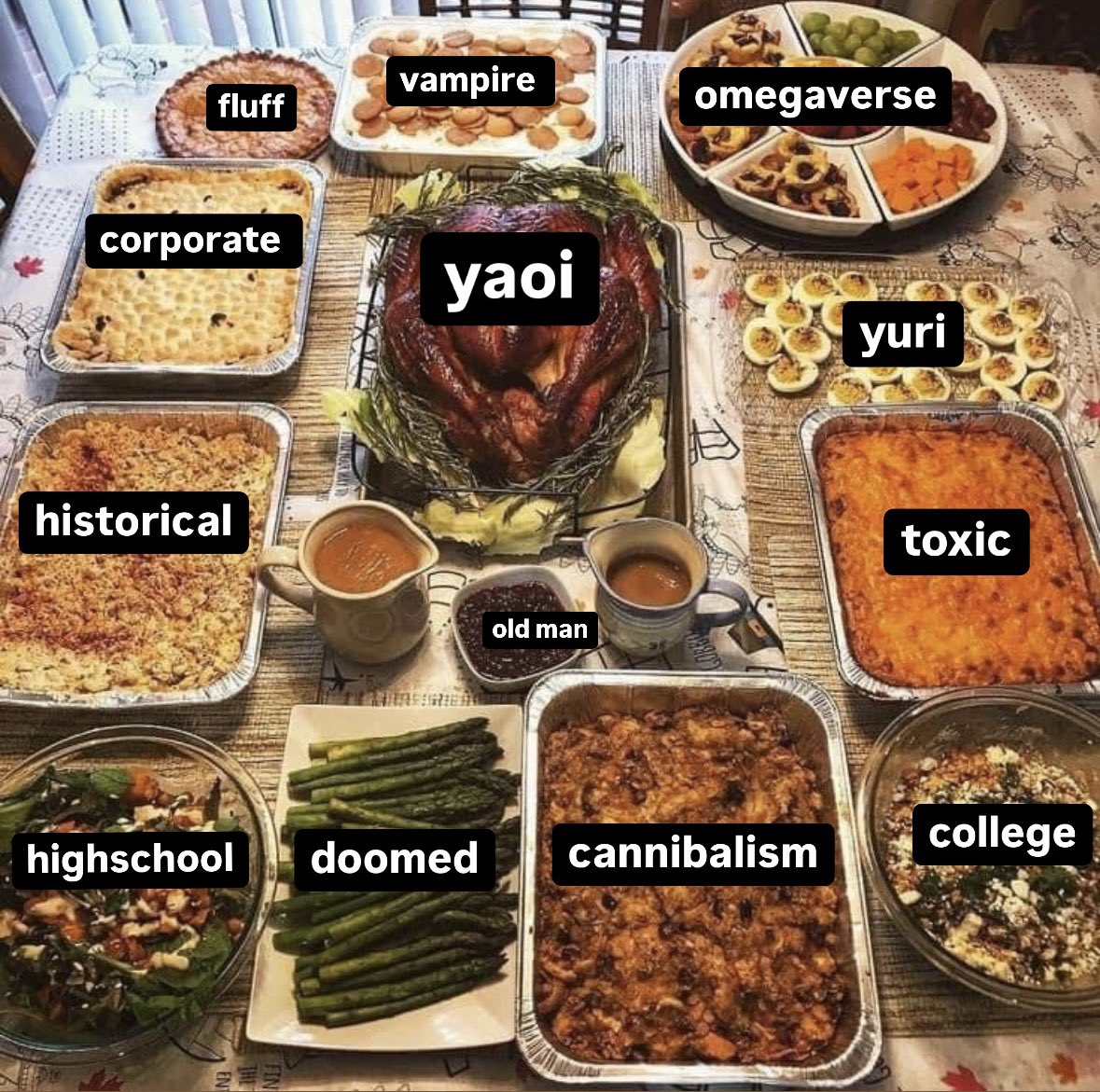 my thanksgiving dinner