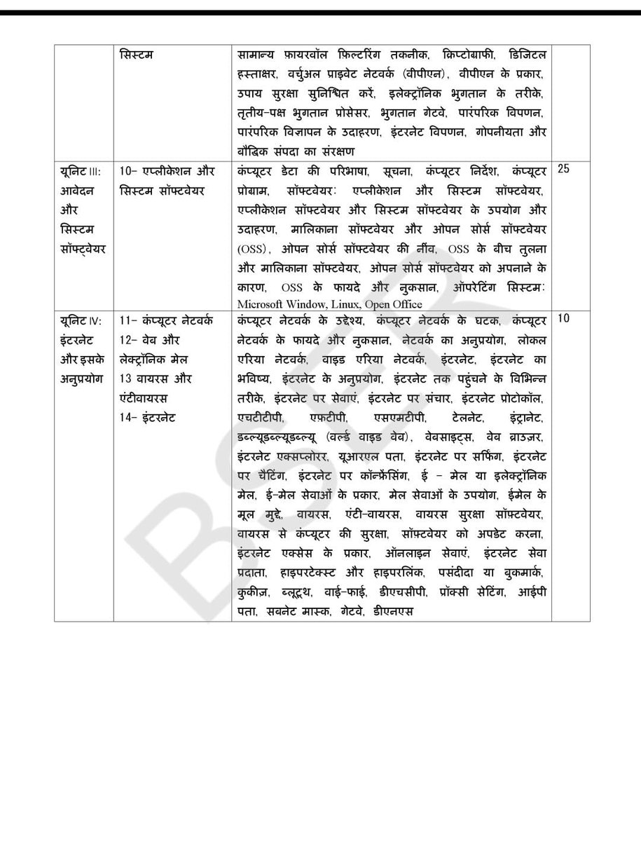 Dinesh_CI's tweet image. @rajeduofficial कक्षा 9 10 सूचना प्रौद्योगिकी विषय का बोर्ड में पेपर नहीं होता है मार्कशीट में नम्बर नहीं जुड़ते हैं इसलिए
स्कूल स्टाफ भी इस विषय को सीरियस नहीं लेता है तो बच्चे क्या लेंगे?
धरातल पर स्थिति है कंप्यूटर शिक्षा की सोचनीय
@madandilawar
@RajGovOfficial @BhajanlalBjp