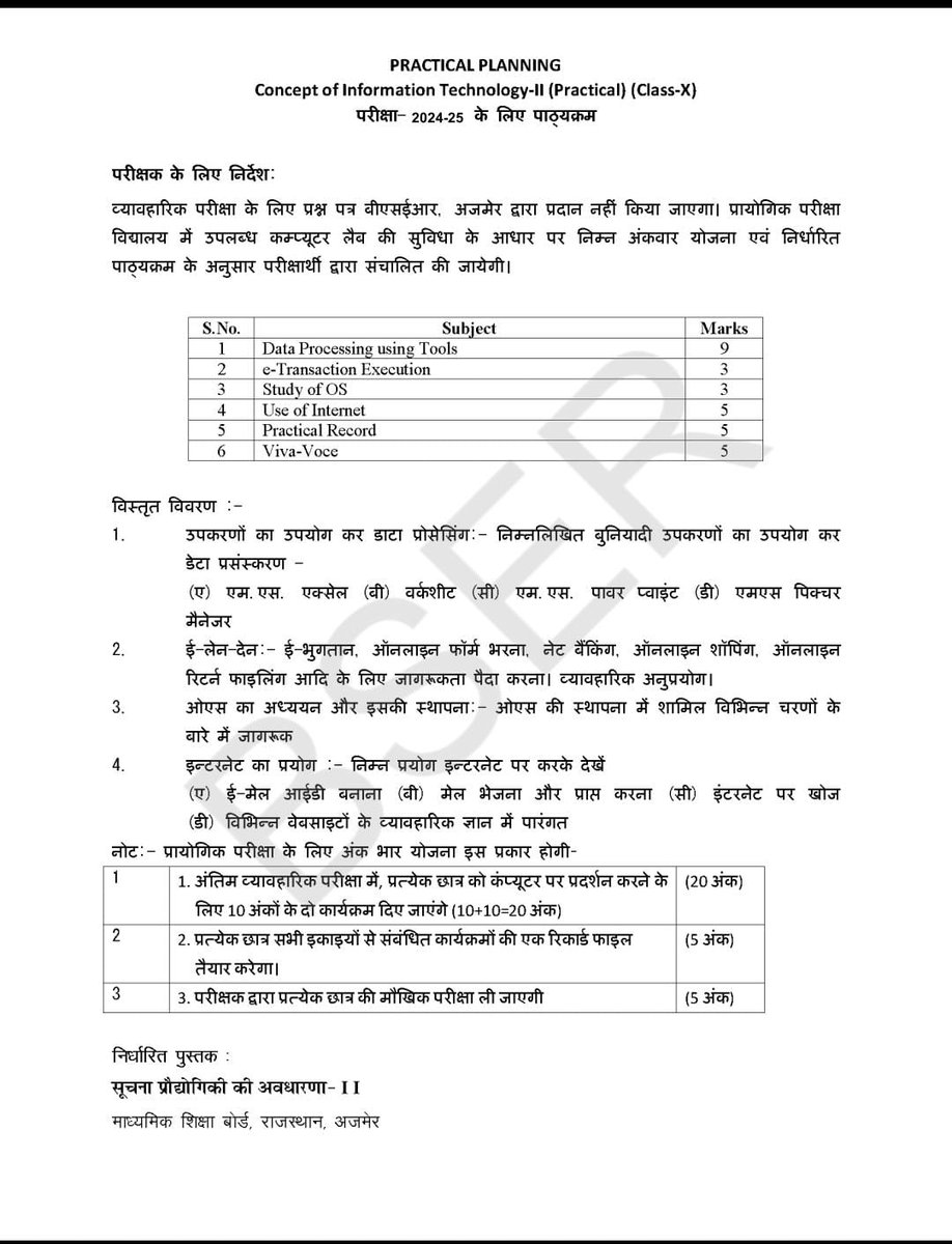 Dinesh_CI's tweet image. @rajeduofficial कक्षा 9 10 सूचना प्रौद्योगिकी विषय का बोर्ड में पेपर नहीं होता है मार्कशीट में नम्बर नहीं जुड़ते हैं इसलिए
स्कूल स्टाफ भी इस विषय को सीरियस नहीं लेता है तो बच्चे क्या लेंगे?
धरातल पर स्थिति है कंप्यूटर शिक्षा की सोचनीय
@madandilawar
@RajGovOfficial @BhajanlalBjp