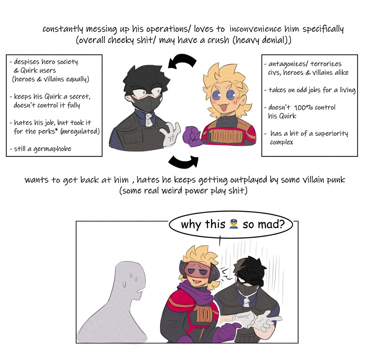 some overmiri role swap au that's been microwaving in my brain