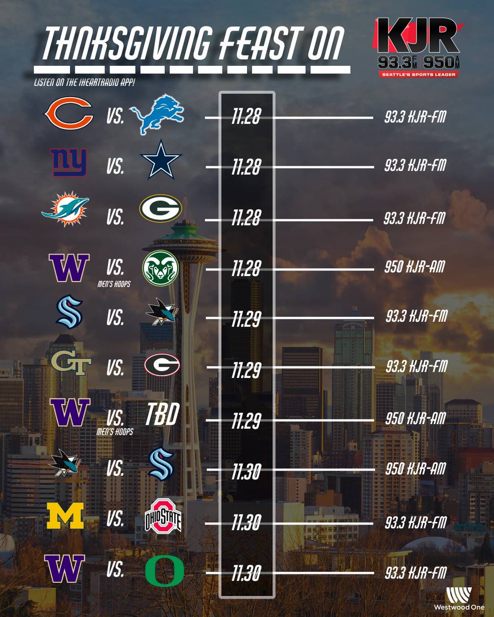 93.3 KJR tweet media