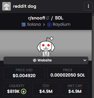 godofprimes's tweet photo. $snoofi is basically a shitcoin within its current range. But conviction is conviction, right ? 

I'm buying more TBH. https://t.co/a9Lq24sZmH