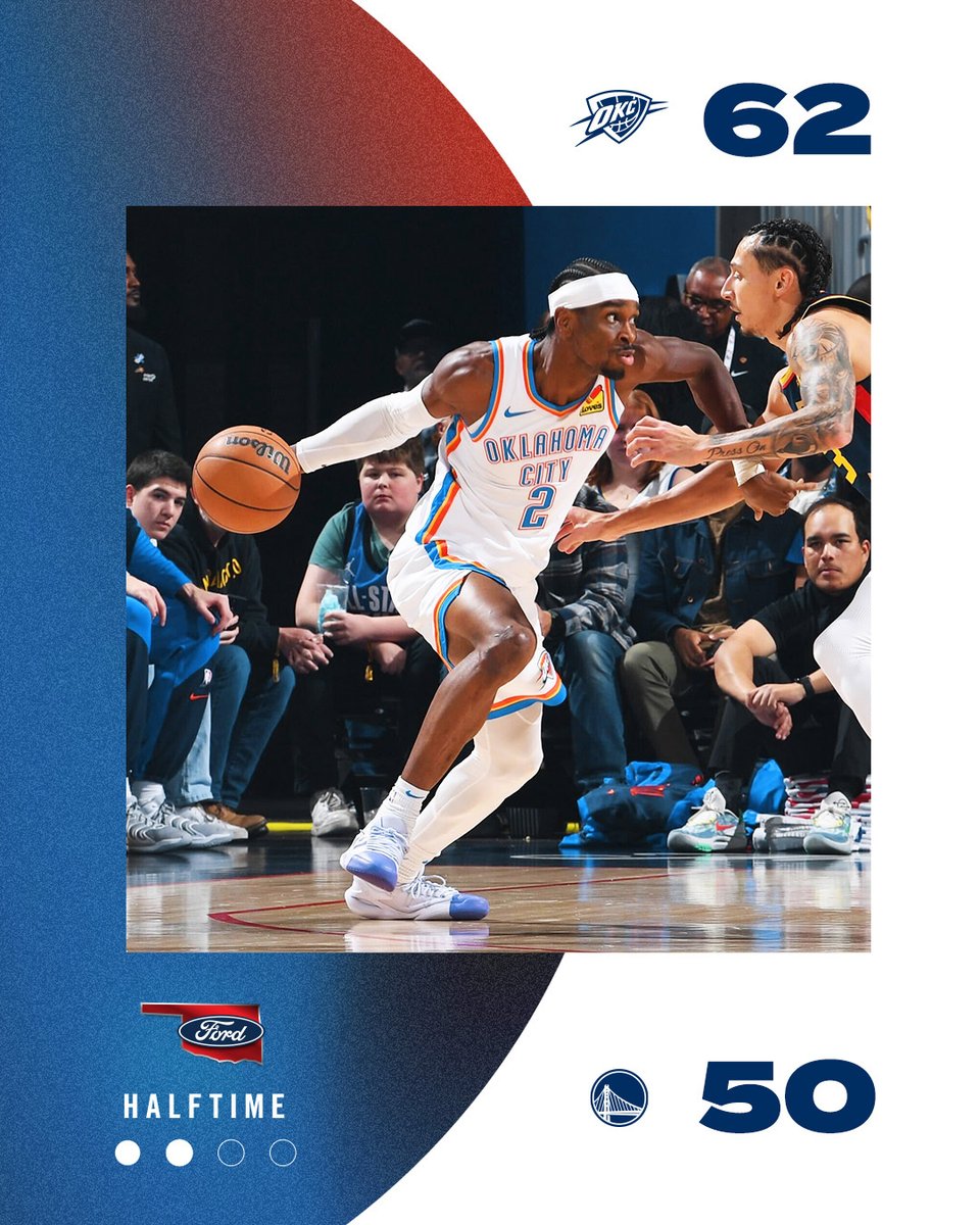 OKC THUNDER tweet media