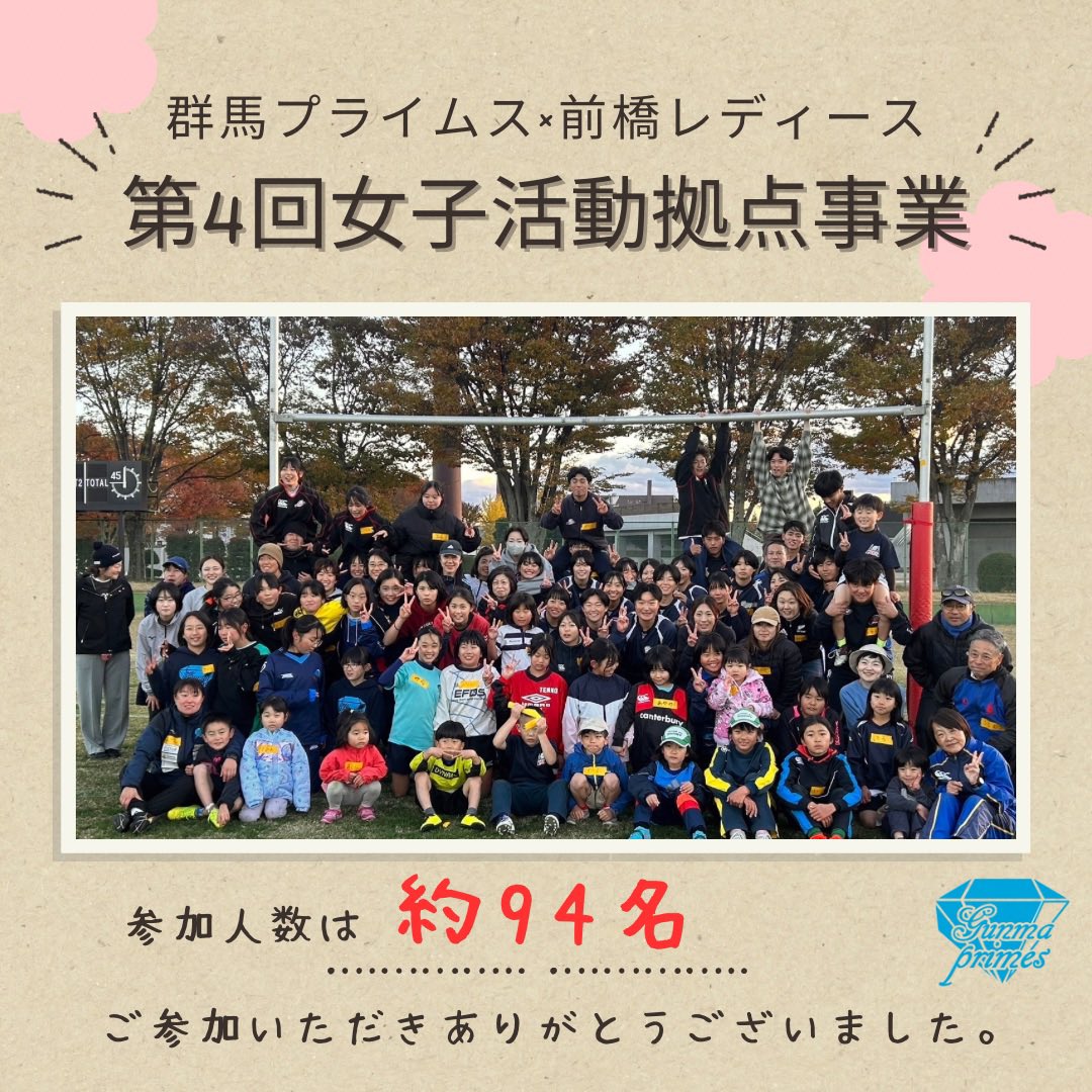 gunmaprimes's tweet photo. 第4回群馬県女子活動拠点事業
今回は前橋レディースさんと合同で担当。
🌟午前の部
ローズカップ後にタグラグビー。
積極的なプレーで素晴らしいトライが生まれていました🏉
 🌟午後の部
誰でも参加可能のタグラグビー体験会💎
参加者は約94名。総勢100名以上の方に
お集まりいただきました！！ https://t.co/y4e0MmYv6N