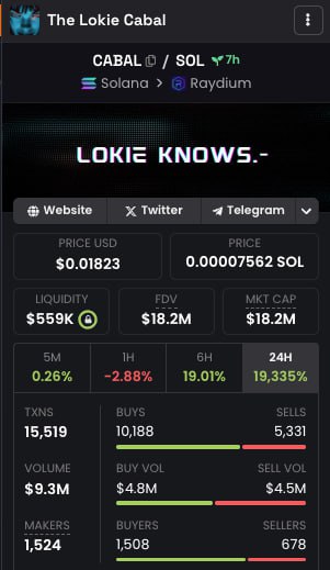 ALTCOIN KING tweet media