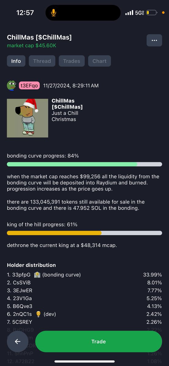 cc9d22a's tweet photo. Chillmas was such a fun run today , making big profits as a beginner is incredibly exciting. Here’s to more folks 😆 (got in at 3% bonding curve! 45 helped me achieve 3k!) https://t.co/kQMh1nLh7M