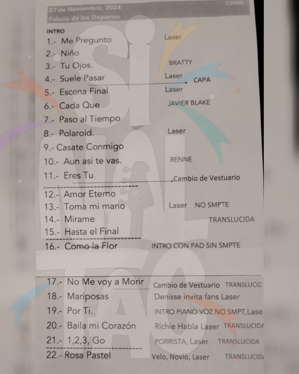 Setlist #Belanova Palacio de los Deportes #CDMX