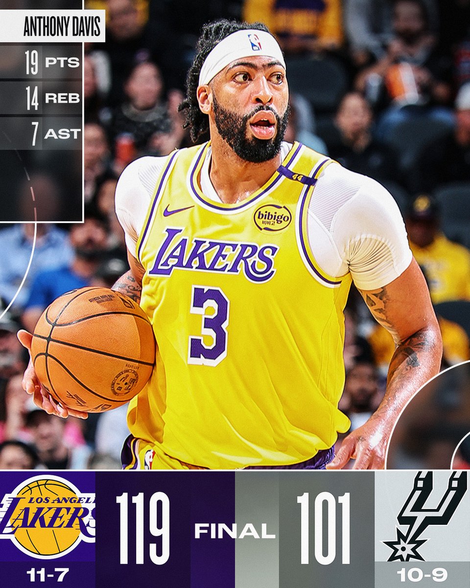 NBA's tweet photo. @HoustonRockets @Pacers @MiamiHEAT @ATLHawks @OrlandoMagic @dallasmavs @Raptors @SacramentoKings @memgrizz Anthony Davis records the double-double as the @Lakers defeat the Spurs!

Dalton Knecht: 20 PTS, 8 REB, 4 3PM
LeBron James: 16 PTS, 10 REB, 11 AST https://t.co/TOig7SGgOz