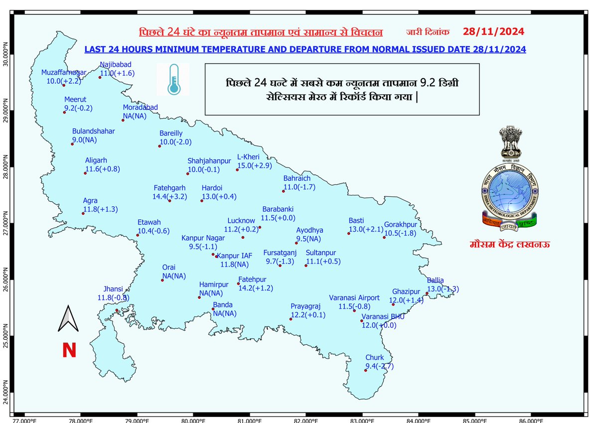 CentreLucknow's tweet photo. Realised Maximum/Minimum Temperature and Departure from Normal (In Last 24 Hours) https://t.co/pwh9rZaM1Y