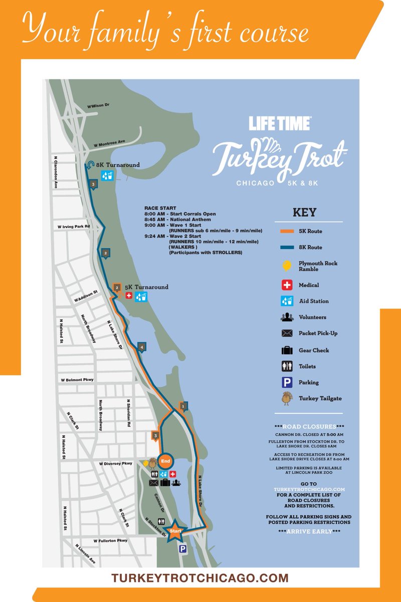 chicagoLFT's tweet photo. Turkeys trot the trail tween ‘ton and ‘trose #chiLFT https://t.co/IHwokGpoIh