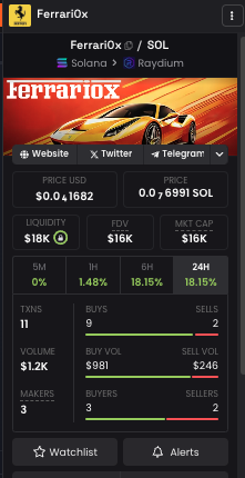 B*tch i'm so back. Tell your fam.  #Ferrari0x
You'll be able to change your car. 🏎️💨