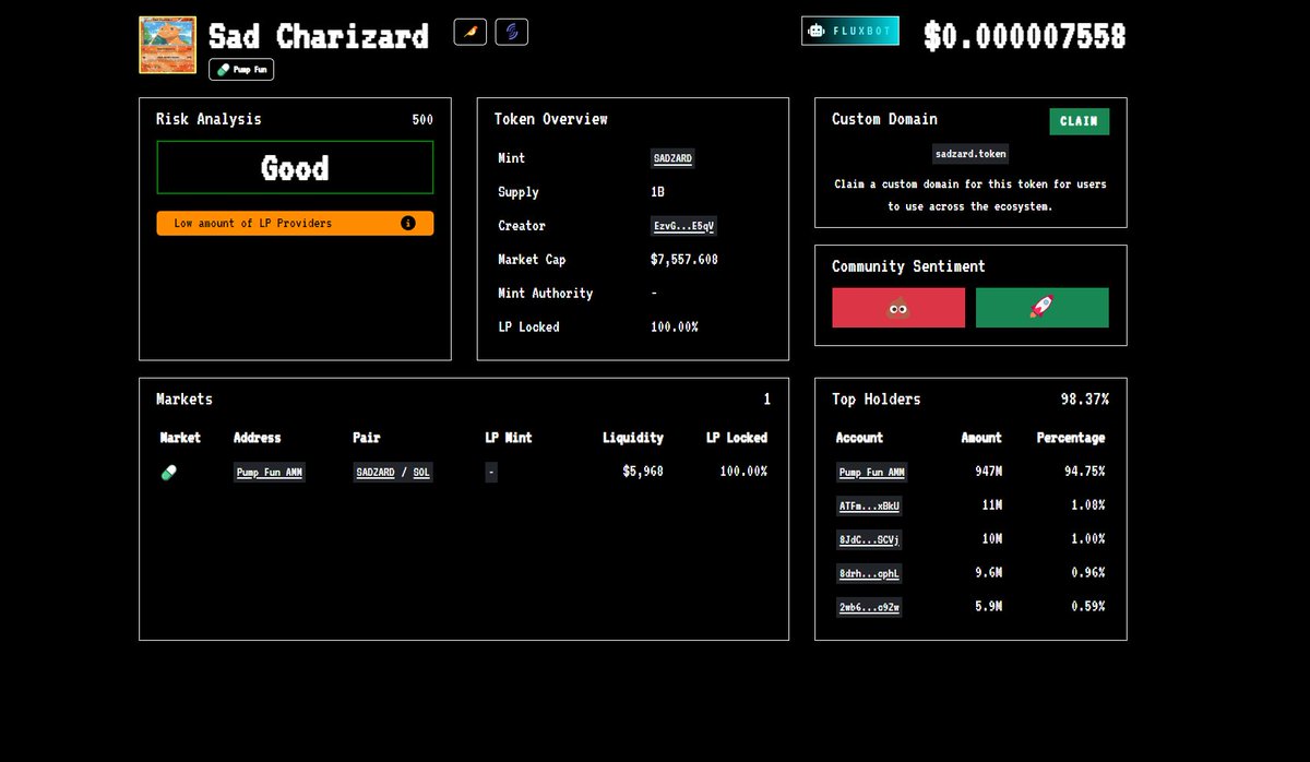 GM! #SADZARD #SolanaMemeCoin