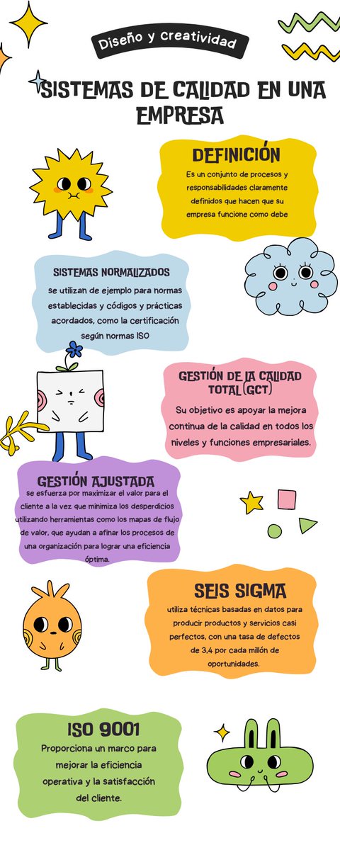 SeleneG1163's tweet photo. #calidaddelaempresa
#7mosemestre
#admondeempresas https://t.co/GqLePgixUc