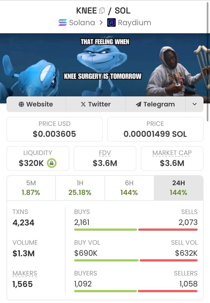 You heard it from Hali first.

30k -> 3.6m.
120x

If you check the timeline, I tweeted about this like crazy on the run to 2m. (Only got a moonbag left)

Regardless, we were early again. (a little too early)

Don't fade the fish.

Cook with me soon?

see u <a href="/smonch_io/">smonch.io</a>